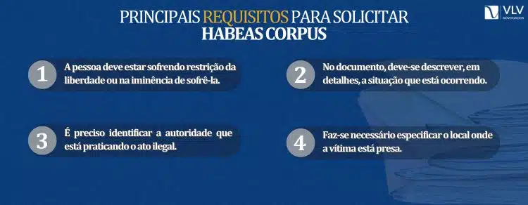 requisitos habeas corpus