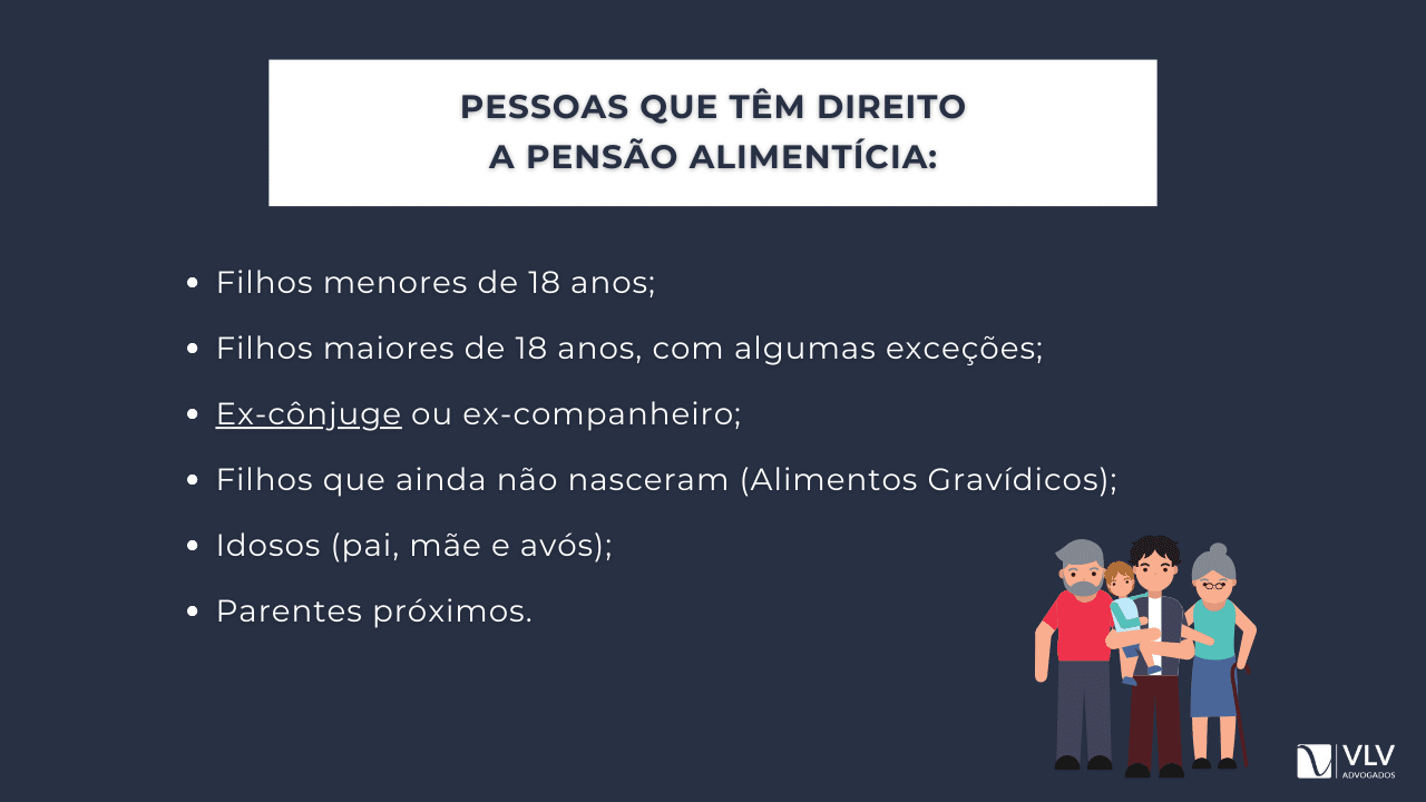 Pensão Alimentícia, como funciona o processo? | Guia 2023VLV Advogados ...