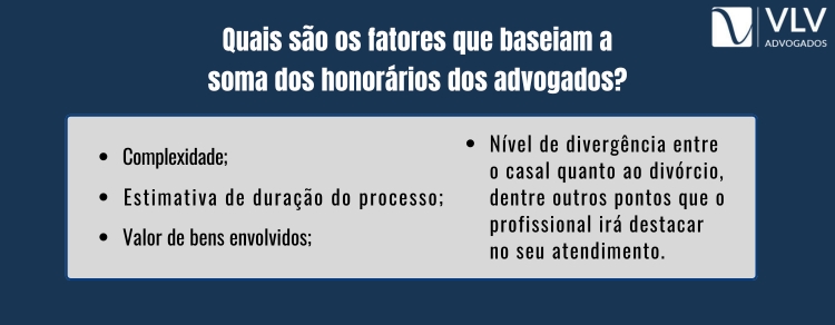 Saiba o que é um Divórcio Litigioso!