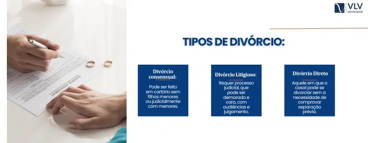 tipos de divórcio