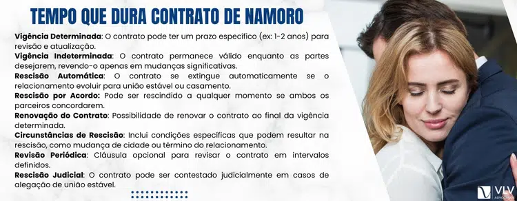 Quanto tempo dura um contrato de namoro?