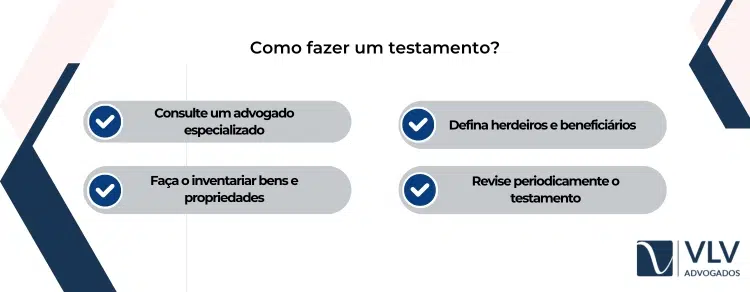 como fazer testamento