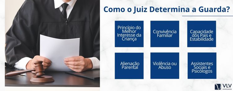 Como o Juiz Determina a Guarda dos Filhos?