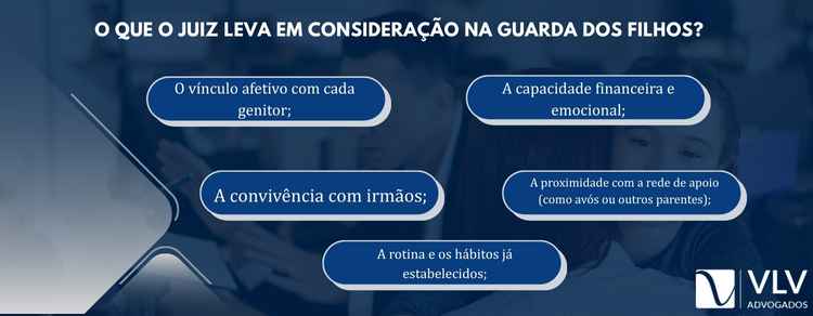 imagem explicativa sobre o que o juiz leva em consideração na guarda dos filhos.