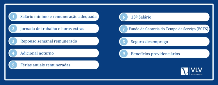 Quais os direitos do trabalhador rural?