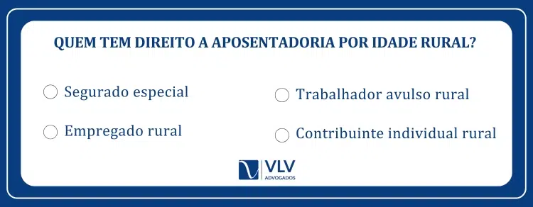 Quem tem direito a aposentadoria por idade rural?