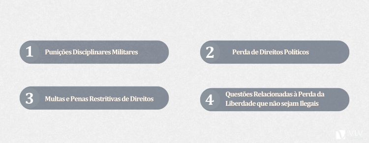 O Que Não Cabe Habeas Corpus?