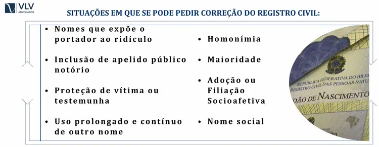 Quando pedir retificação do registro civil?