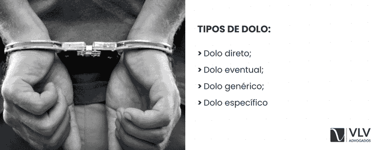 O que significa dolo no Código Penal? 2 No Código Penal, dolo é agir de forma intencional em um crime.
