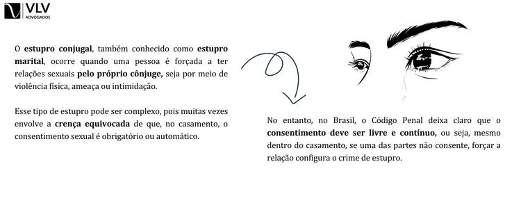 O conceito de consentimento nas relações