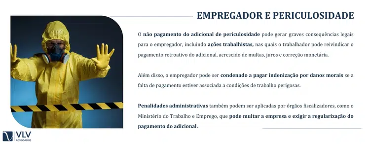 Quais são as consequências legais para um empregador que não paga o adicional de periculosidade?