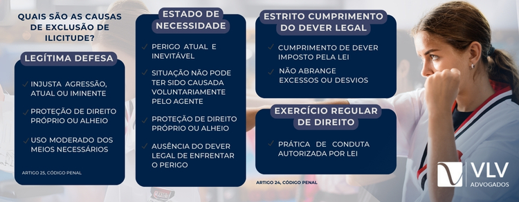 causas de exclusao de ilicitude tipos exclusao de ilicitude 4 excludentes de ilicitude