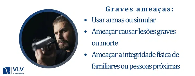 Graves ameaças