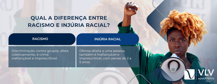 diferença entre racismo e injúria racial