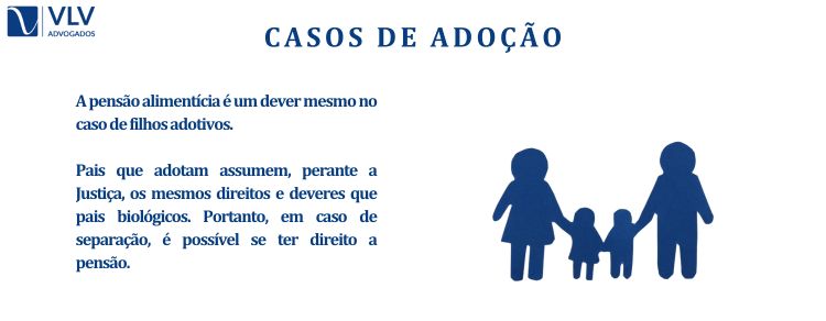 Em caso de adoção, como se ajusta a pensão alimentícia entre pais adotivos e filhos adotados?