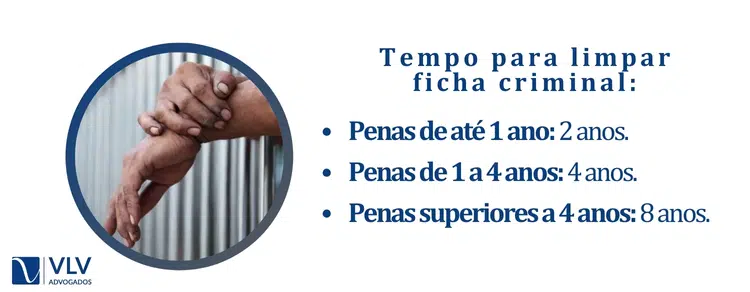 Prazo para limpar ficha criminal