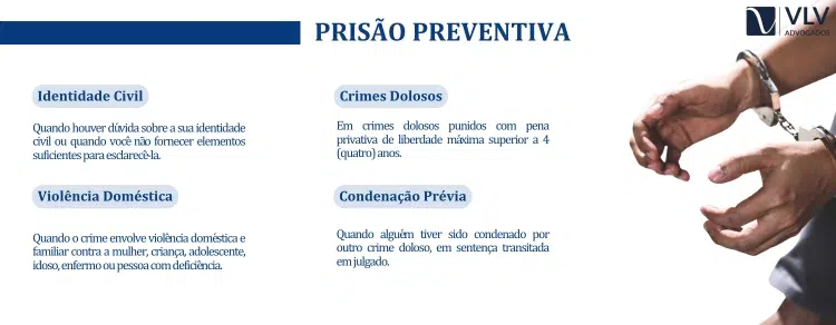 quando a prisão preventiva pode ser aplicada