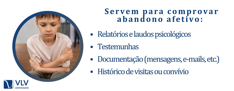 Servem para comprovar abandono afetivo