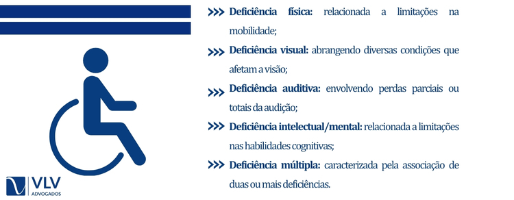 Quais são os tipos de deficiência?