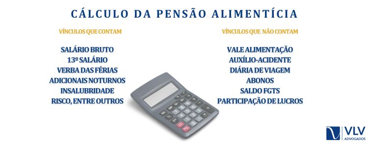 O que entra e o que não entra nesse cálculo?