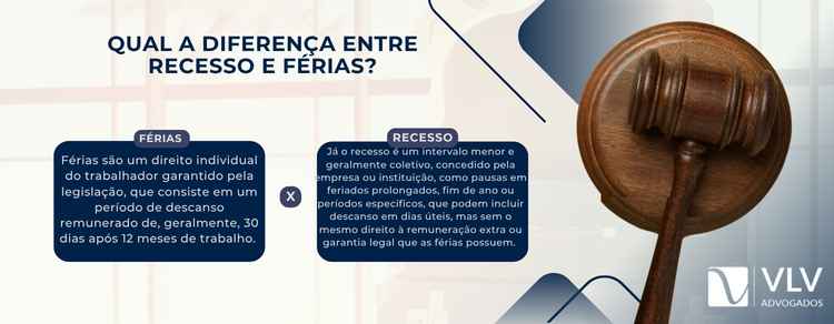 imagem explicativa sobre a diferença entre férias e recesso. 