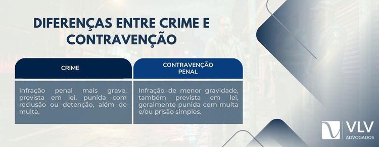 O que é uma contravenção penal e qual a diferença de crime? 2 imagem explicando diferenças entre crime e contravenção