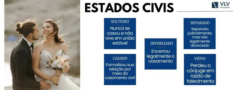 tipos de estado civil