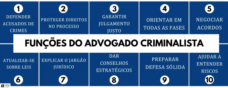 O que faz um advogado criminalista?