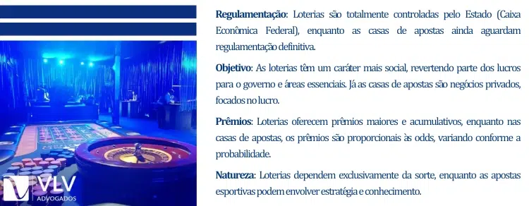 Diferenças entre casas de apostas e loterias