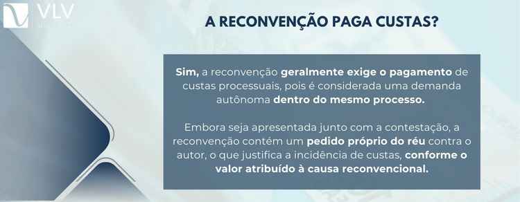 imagem explicativa sobre a reconvenção paga custas.