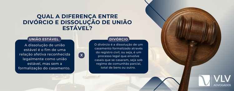 imagem explicativa da diferença entre divórcio e união estável. 