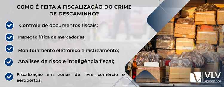 Imagem explicativa sobre como é feita a fiscalização do crime de descaminho. 