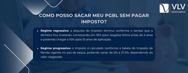 imagem explicativa sobre como sacar o PGBL da migração da previdência privada. 
