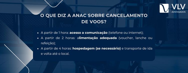imagem explicativa sobre o que diz a Anac sobre cancelamento de voos.