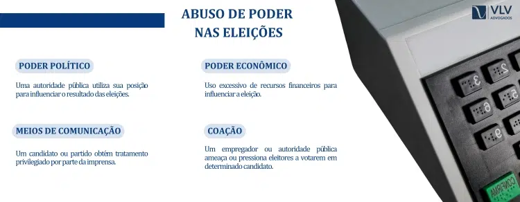 abuso de poder nas eleições