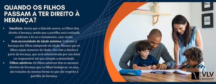 Quando os filhos passam a ter direito à herança?