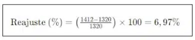 cálculo do reajuste do salário mínimo