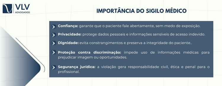 importancia-do-sigilo-medico