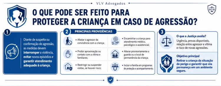 Agressão contra crianças: o que acontece com o agressor? 2 infográfico explicando medidas de proteção a crianças em agressão