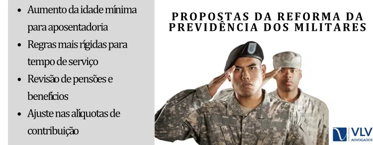 Reforma previdência militares