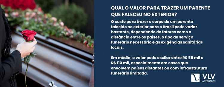 imagem explicativa sobre qual o valor para trazer um parente que faleceu no exterior.