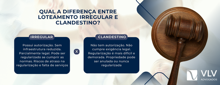 imagem explicativa - diferença entre loteamento irregular e clandestino