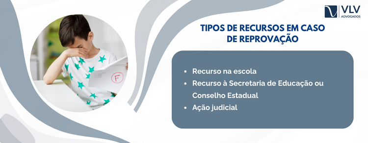 imagem explicativa - tipos de recursos em caso de reprovação