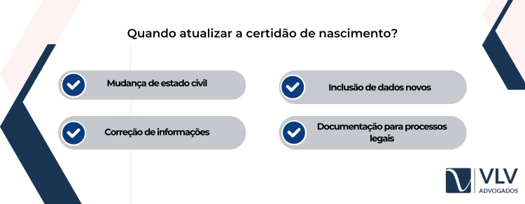 quando atualizar certidão