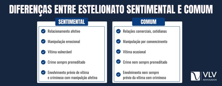 diferenças entre estelionato sentimental e comum