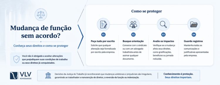 Rebaixamento de função e salário: entenda quando há abuso! 2 mudanca de funcao e direitos trabalhistas
