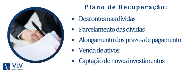 Plano de recuperação