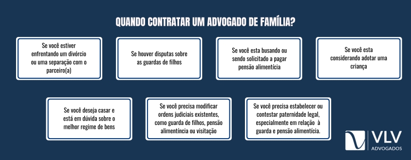 Quando você pode precisar de um especialista em Direito de Família?