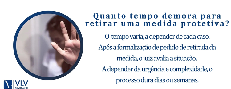 Quanto tempo demora para retirar uma medida protetiva?