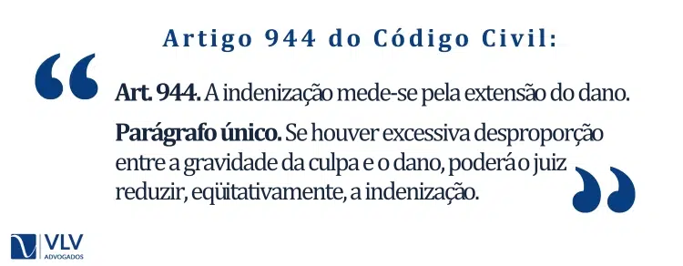 Artigo 944 do Código Civil